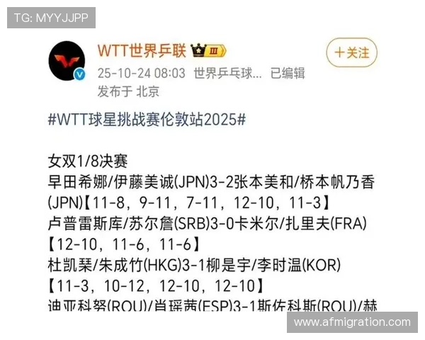 年轻球星逆转取胜点燃赛场激情引发全球媒体持续热议风潮强势来袭 年轻球星逆转取胜点燃赛场激情引发全球媒体持续热议风潮强势来袭