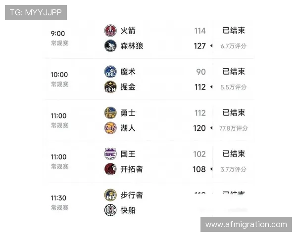 NBA新赛季格局生变巨星动向与争冠前景解析球队重建与交易风向